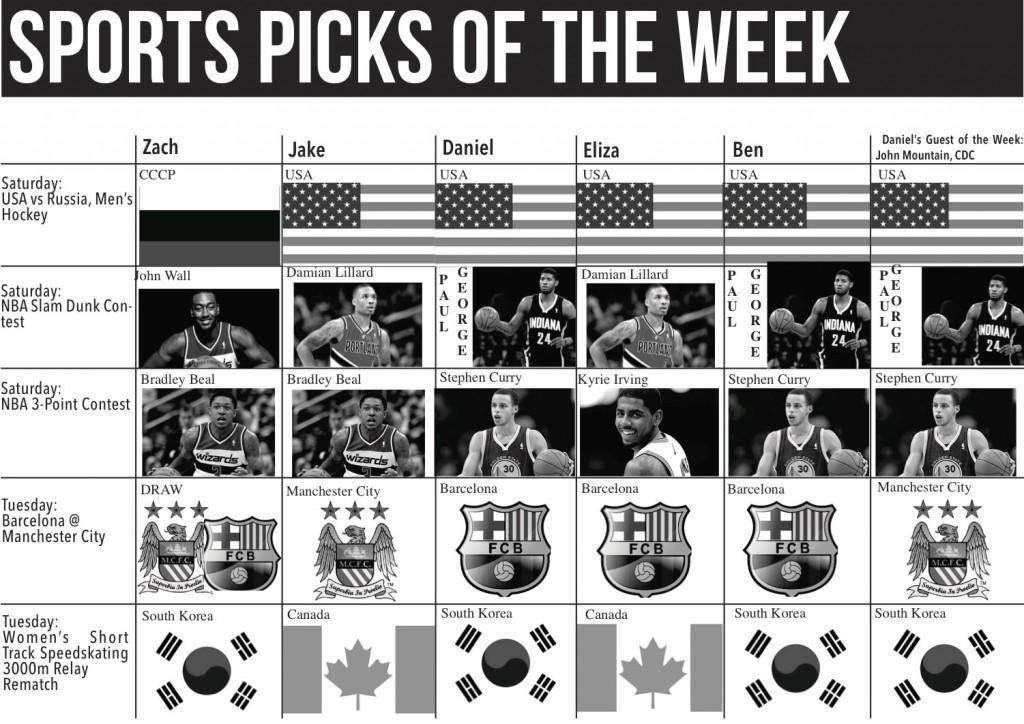 Sports Picks: Week of 2/14/14