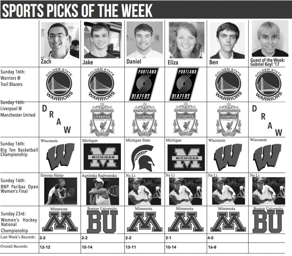 Sports Picks of the Week: 3/14/2014