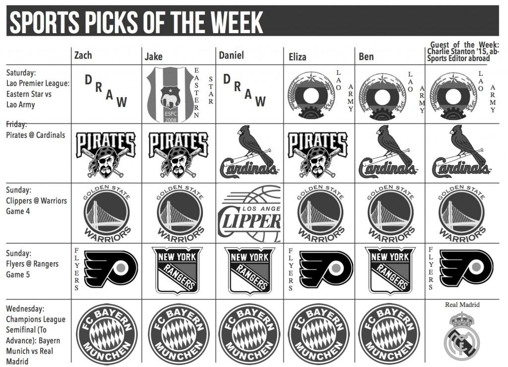 Sports Picks of the Week: 4/25/14