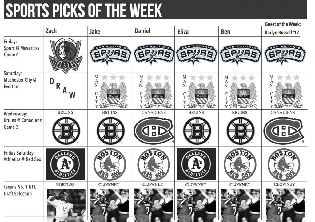 Sports Picks of the Week: 05/02/14
