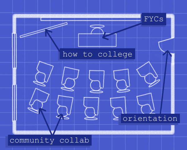 Macalester develops new First-Year Experience program