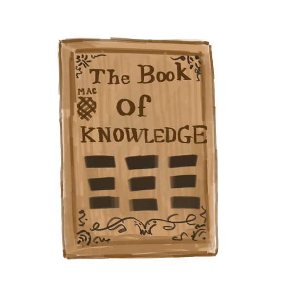 What in the world is the Book of Knowledge?